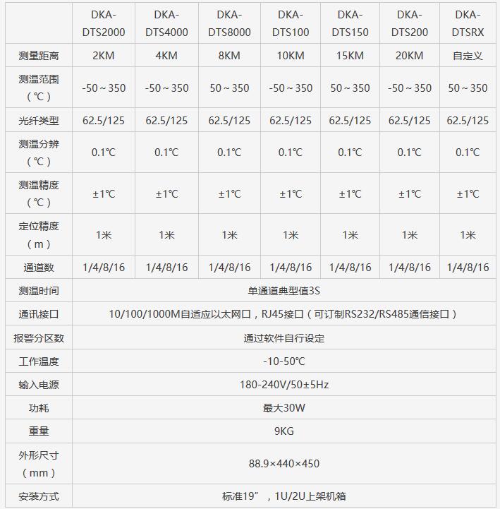 ADSS光纜|ADSS光纜價格|OPGW光纜廠家|電力光纜廠家|湖南漢纜通信科技有限公司官網 ADSS光纜|ADSS光纜價格|OPGW光纜廠家|電力光纜廠家|湖南漢纜通信科技有限公司官網