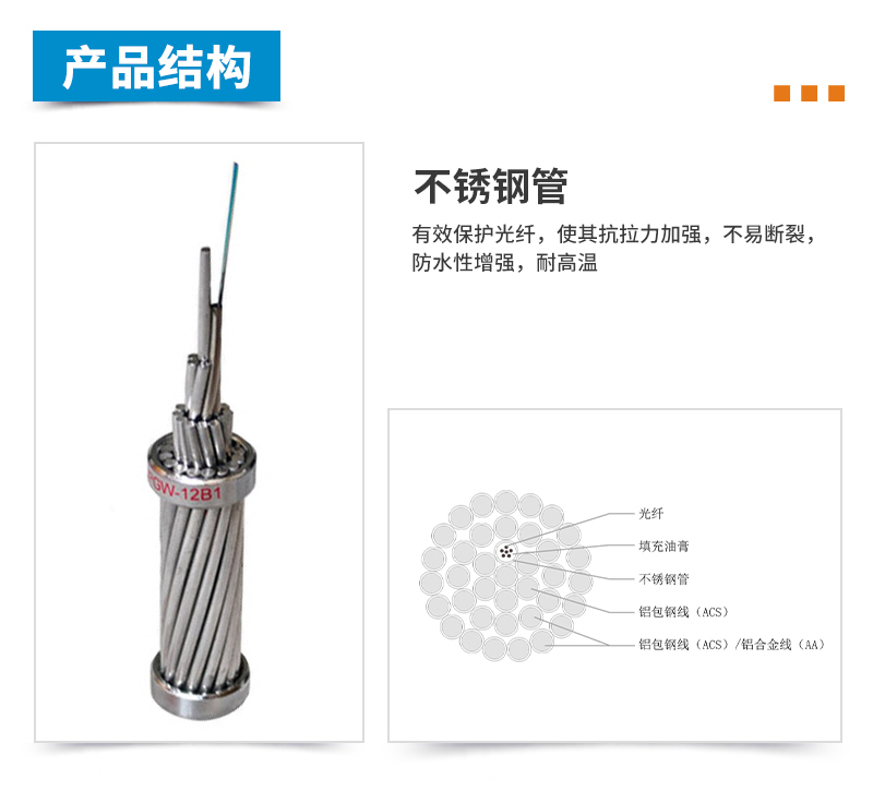 ADSS光纜,OPGW光纜,OPPC光纜,ADSS光纜價(jià)格,OPGW光纜廠家,光纜,電力光纜廠家,礦用光纜,湖南漢纜,湖南漢纜通信科技有限公司