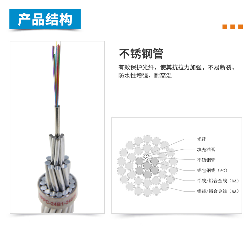 ADSS光纜,OPGW光纜,OPPC光纜,ADSS光纜價格,OPGW光纜廠家,光纜,電力光纜廠家,礦用光纜,湖南漢纜,湖南漢纜通信科技有限公司
