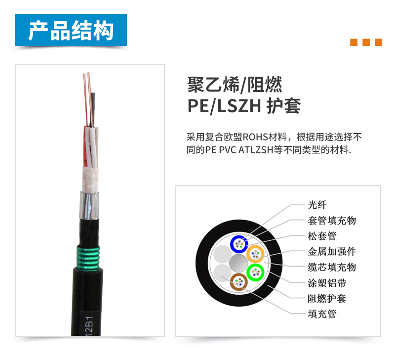 ADSS光纜,OPGW光纜,OPPC光纜,ADSS光纜價格,OPGW光纜廠家,光纜,電力光纜廠家,礦用光纜,湖南漢纜,湖南漢纜通信科技有限公司 ADSS光纜,OPGW光纜,OPPC光纜,ADSS光纜價格,OPGW光纜廠家,光纜,電力光纜廠家,礦用光纜,湖南漢纜,湖南漢纜通信科技有限公司