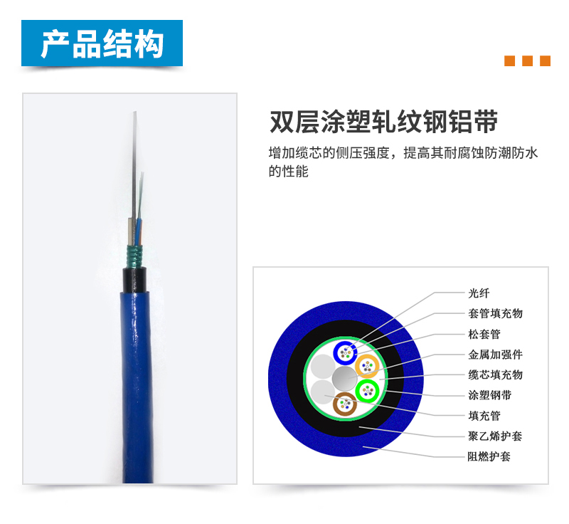 ADSS光纜,OPGW光纜,OPPC光纜,ADSS光纜價格,OPGW光纜廠家,光纜,電力光纜廠家,礦用光纜,湖南漢纜,湖南漢纜通信科技有限公司