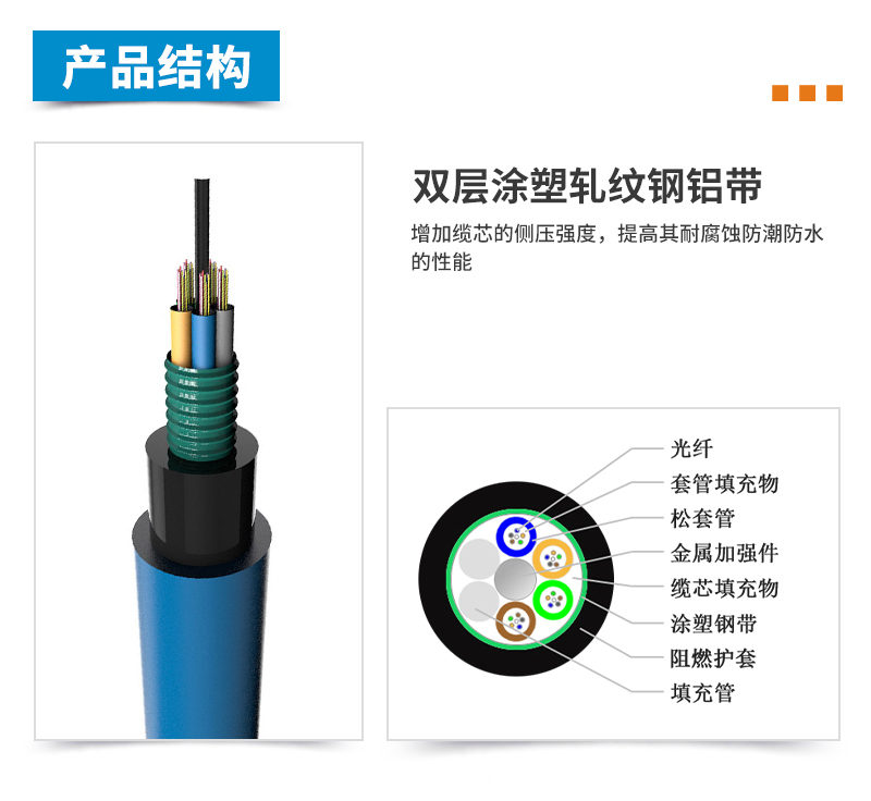 ADSS光纜,OPGW光纜,OPPC光纜,ADSS光纜價格,OPGW光纜廠家,光纜,電力光纜廠家,礦用光纜,湖南漢纜,湖南漢纜通信科技有限公司