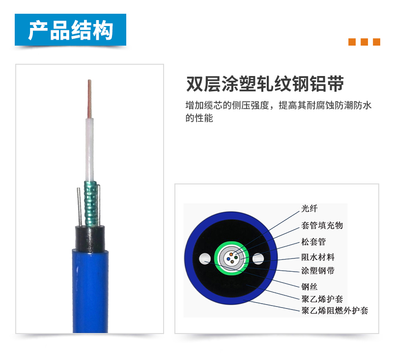 ADSS光纜,OPGW光纜,OPPC光纜,ADSS光纜價格,OPGW光纜廠家,光纜,電力光纜廠家,礦用光纜,湖南漢纜,湖南漢纜通信科技有限公司