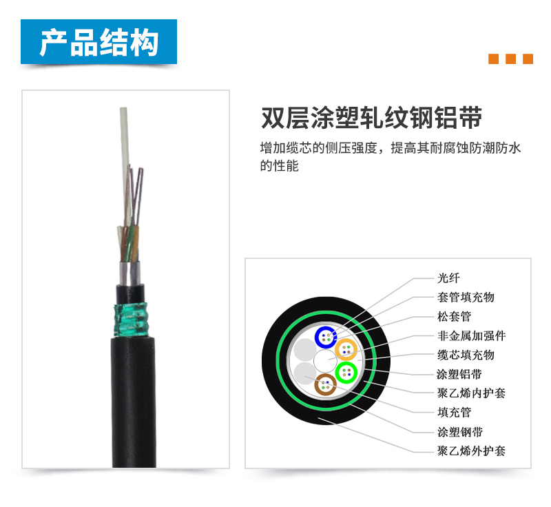 ADSS光纜,OPGW光纜,OPPC光纜,ADSS光纜價格,OPGW光纜廠家,光纜,電力光纜廠家,礦用光纜,湖南漢纜,湖南漢纜通信科技有限公司